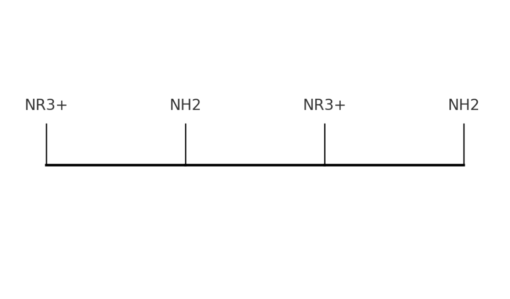 Cationic Polyelectrolyte